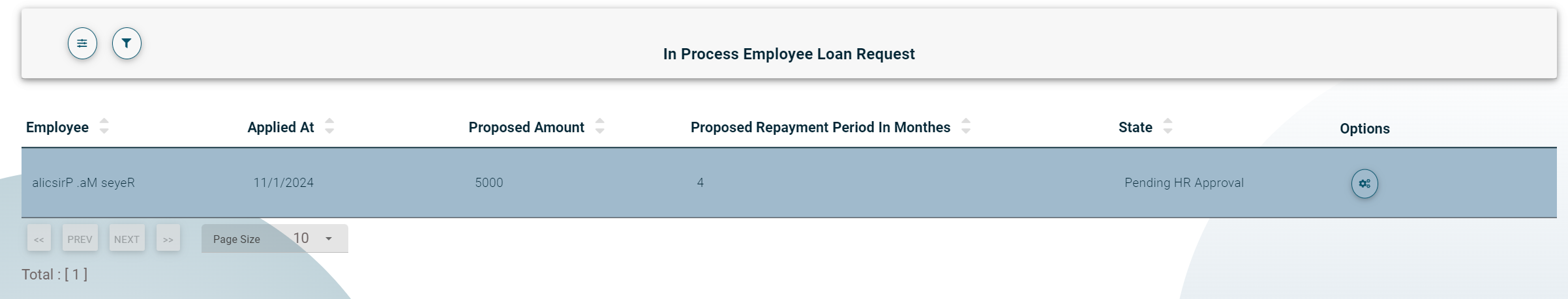 In Process Loan Requests