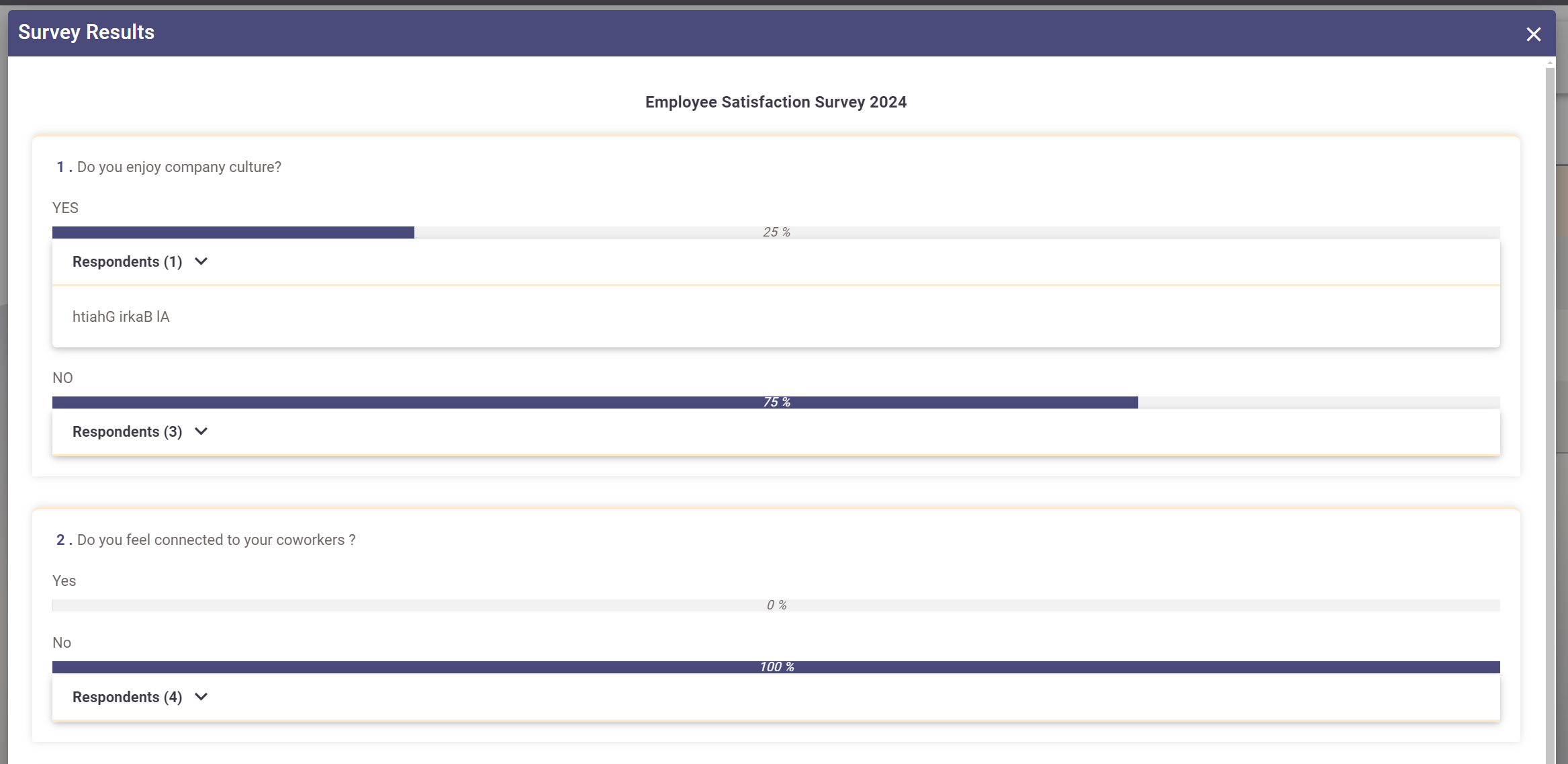 Employees Surveys