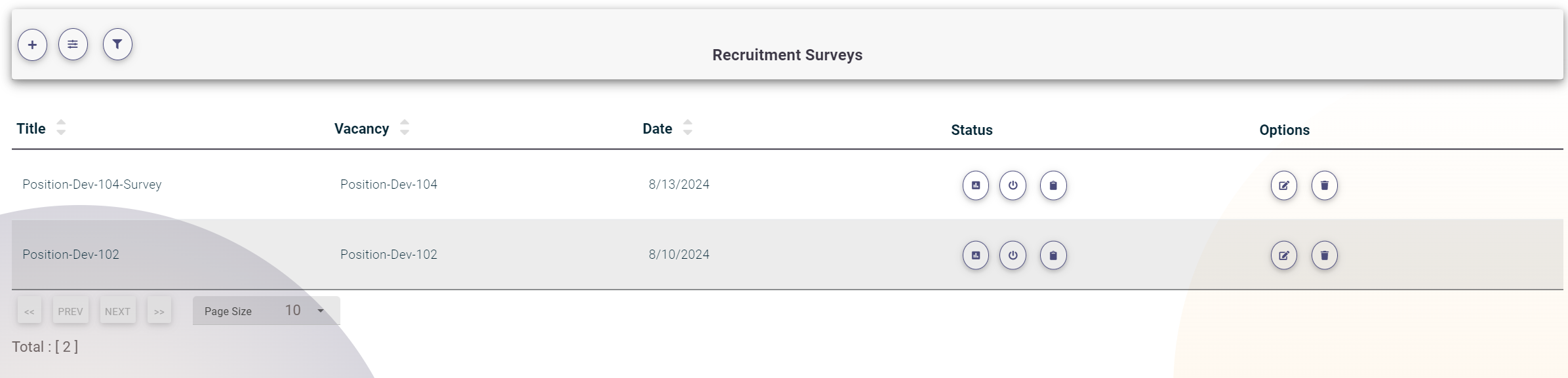 Recruitment Surveys List