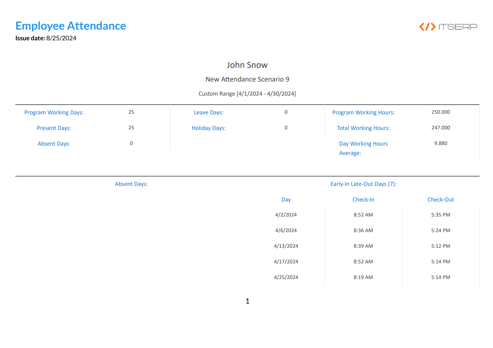 Employee Attendance Report